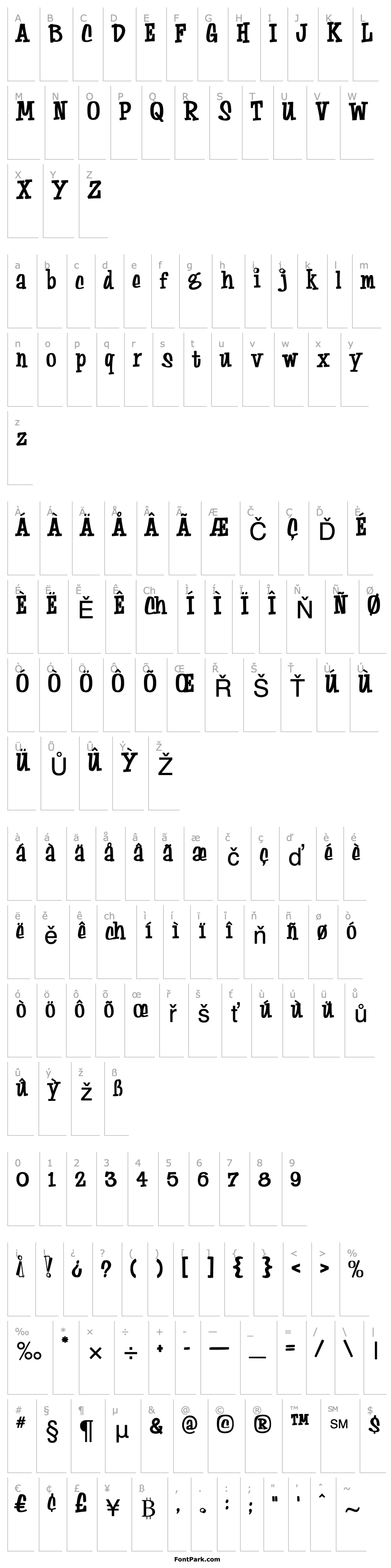 Overview 0 Autographic DNA