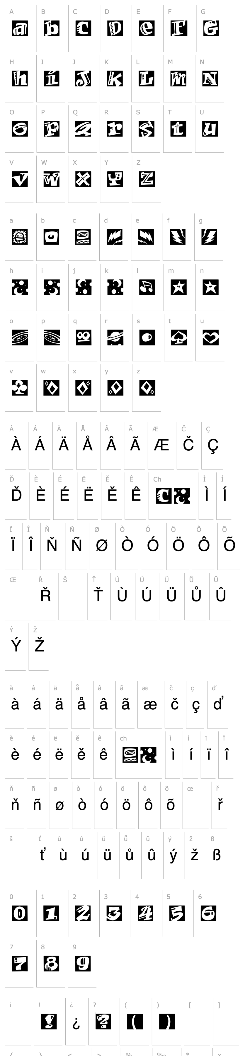 Přehled 0 Cube a Rama DNA