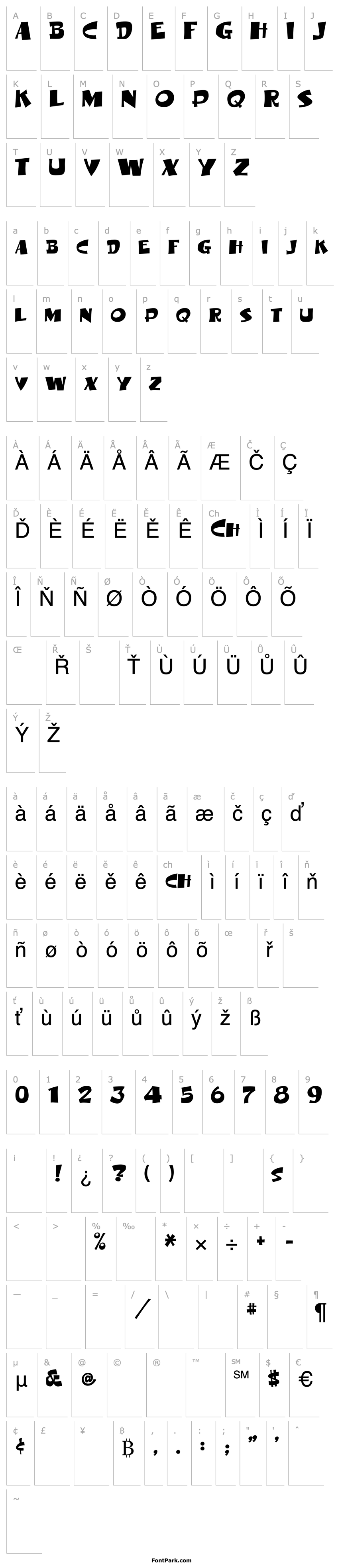 Overview 0 MedVed DNA