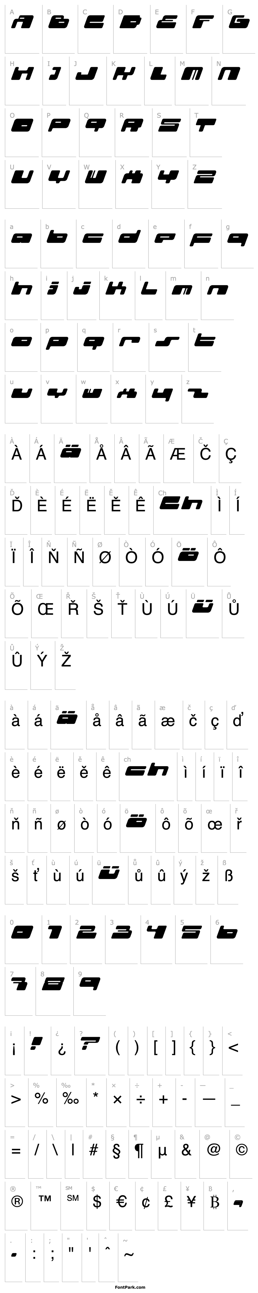 Overview 02.10ital fenotype