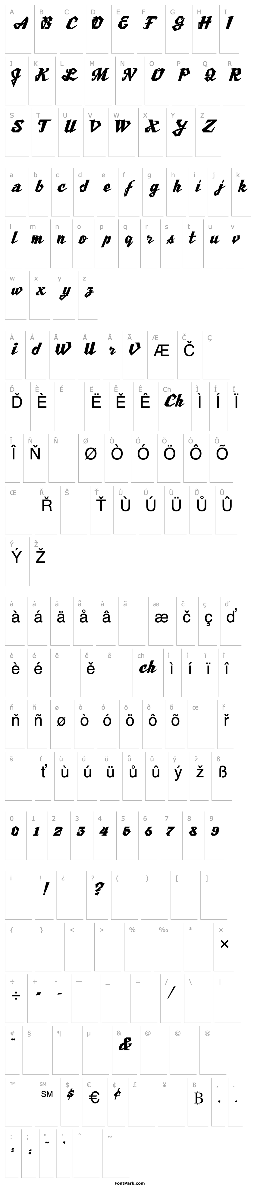 Overview 1 CutOut Script DNA 