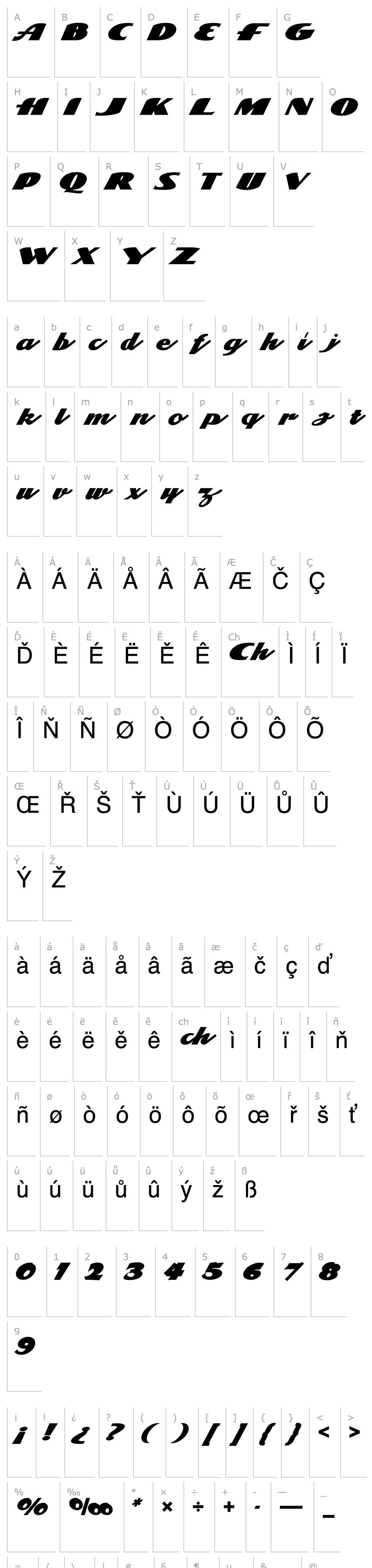 Přehled 1 HalfDome Script DNA