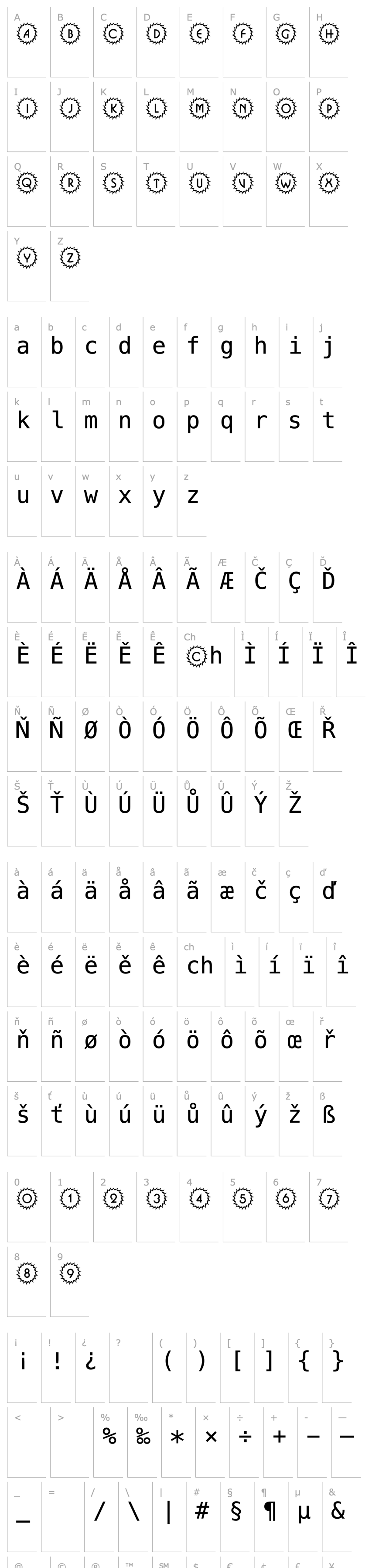 Overview 101! Deco Type 1