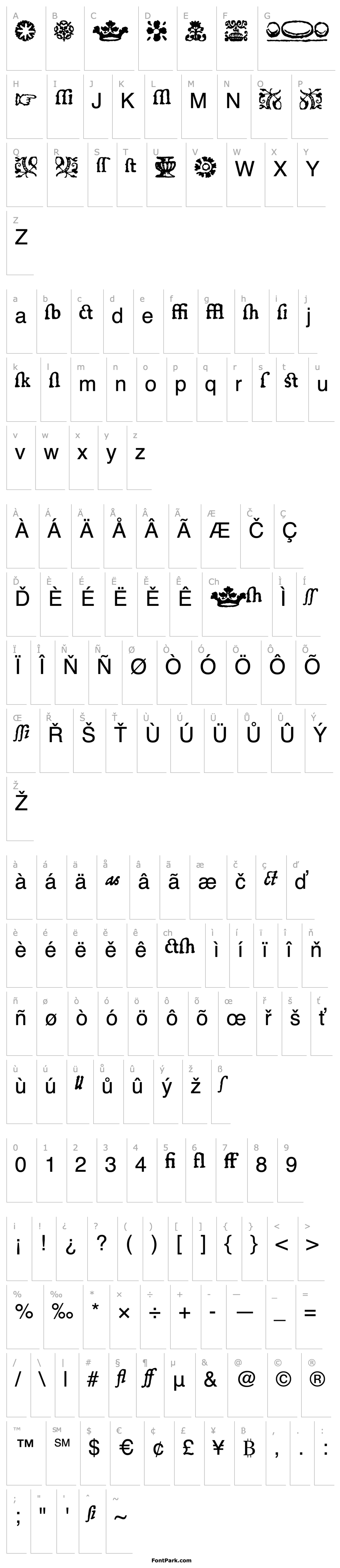 Přehled 1722Xtras