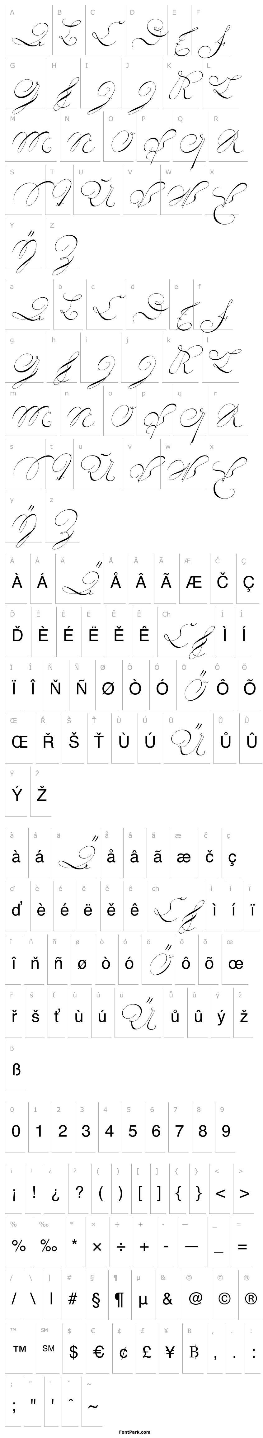 Overview 18th Century Initials