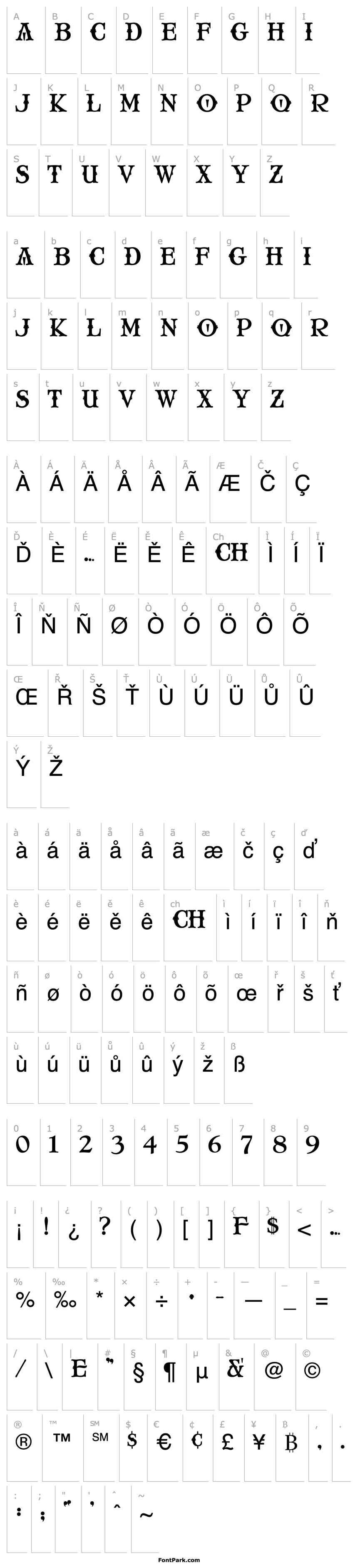 Overview 2 Matilda DNA