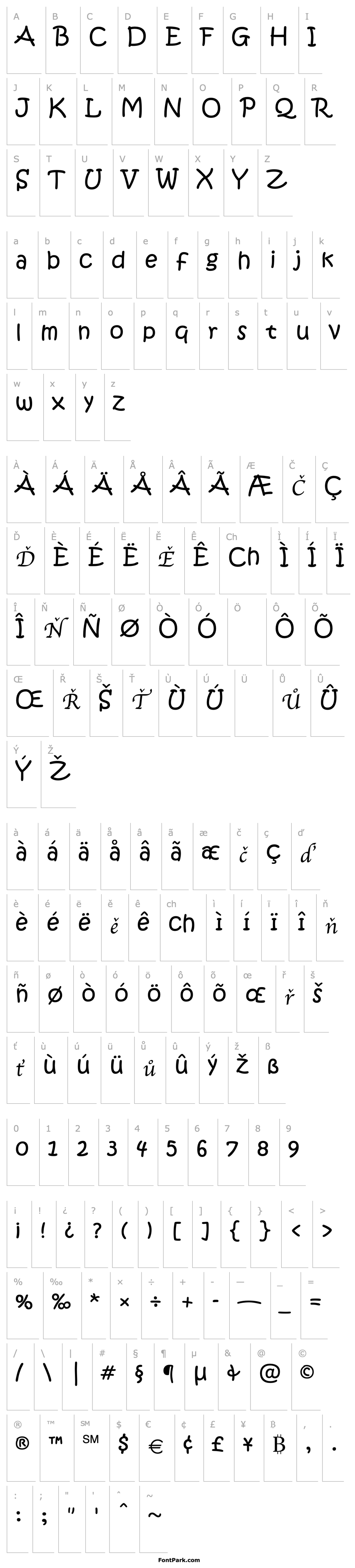 Přehled 2nd Grade Print