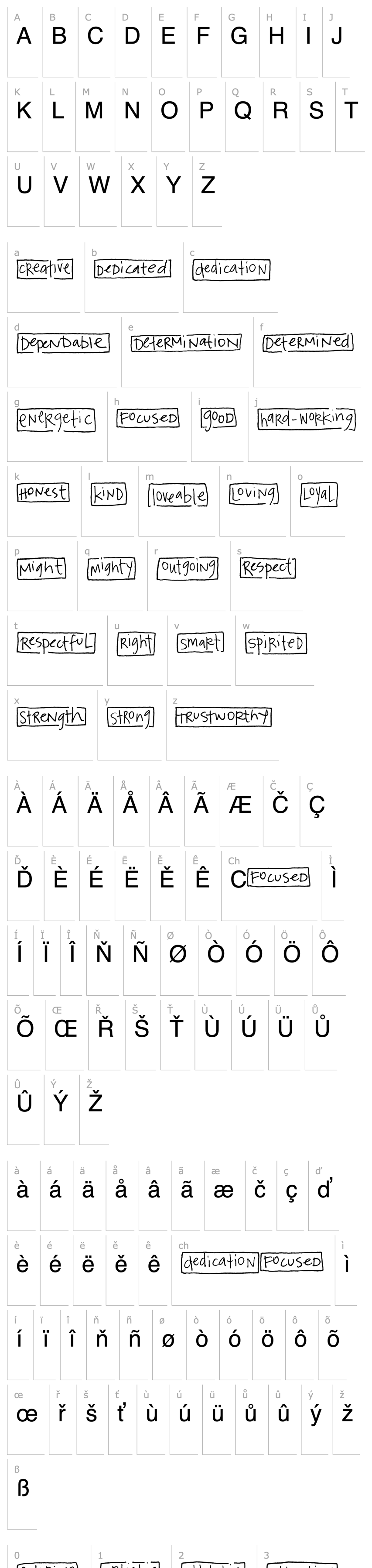 Overview 2Peas Blocks - Character 1