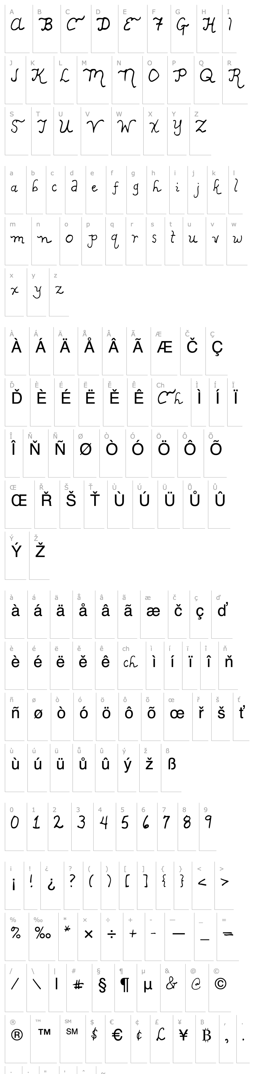 Overview 2Peas Scripty Scoreboard