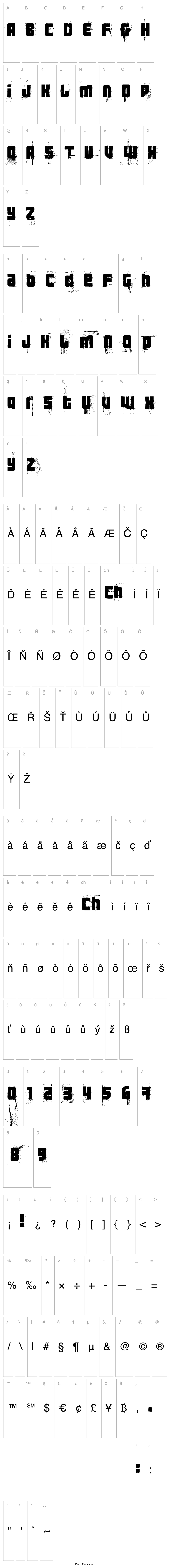 Overview 3 theHard way RMXfenotype