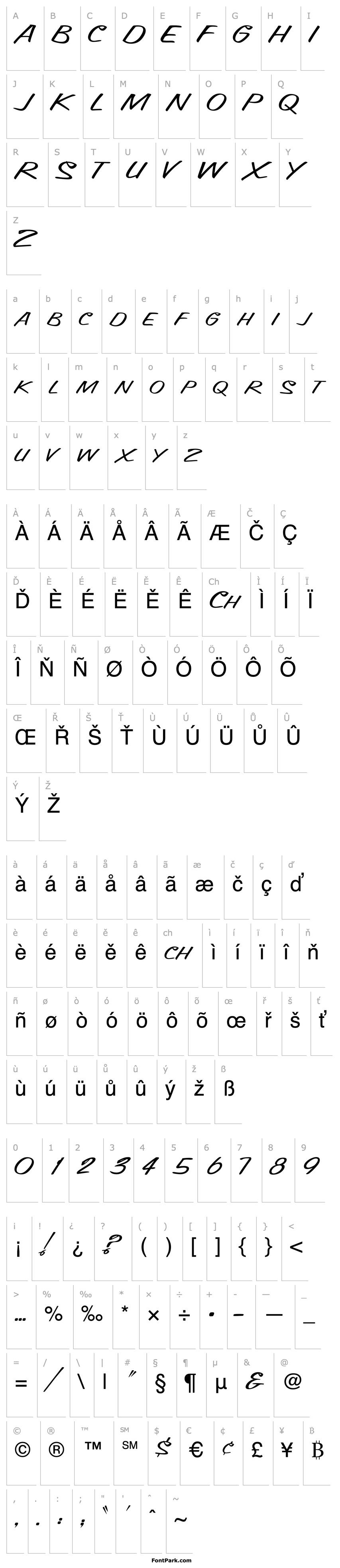 Přehled 4 Staton DNA