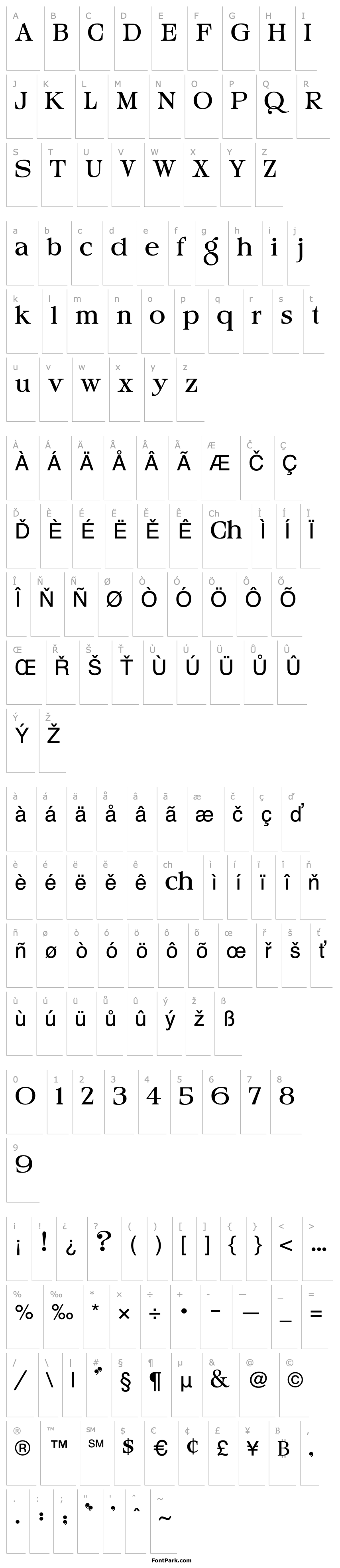 Overview 4 Tenor DNA