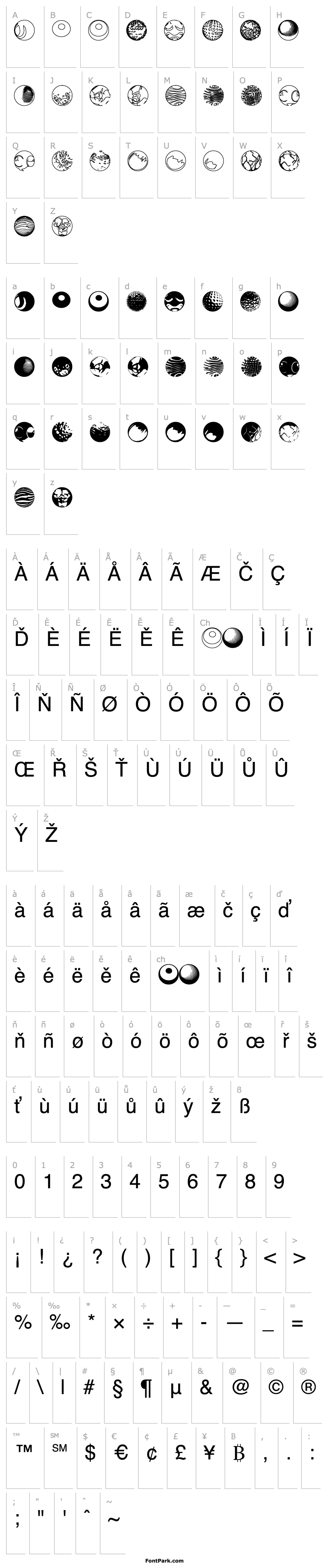 Overview 52 Sphereoids