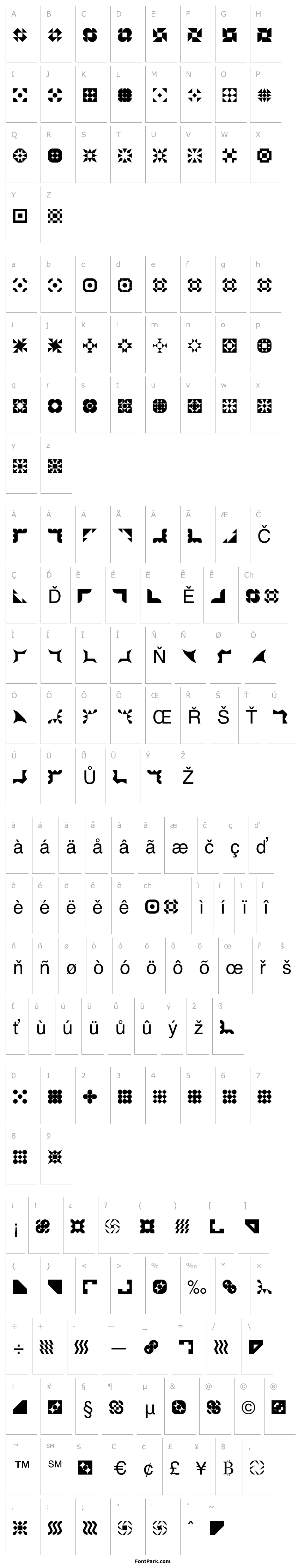 Přehled 5Geomedings Regular