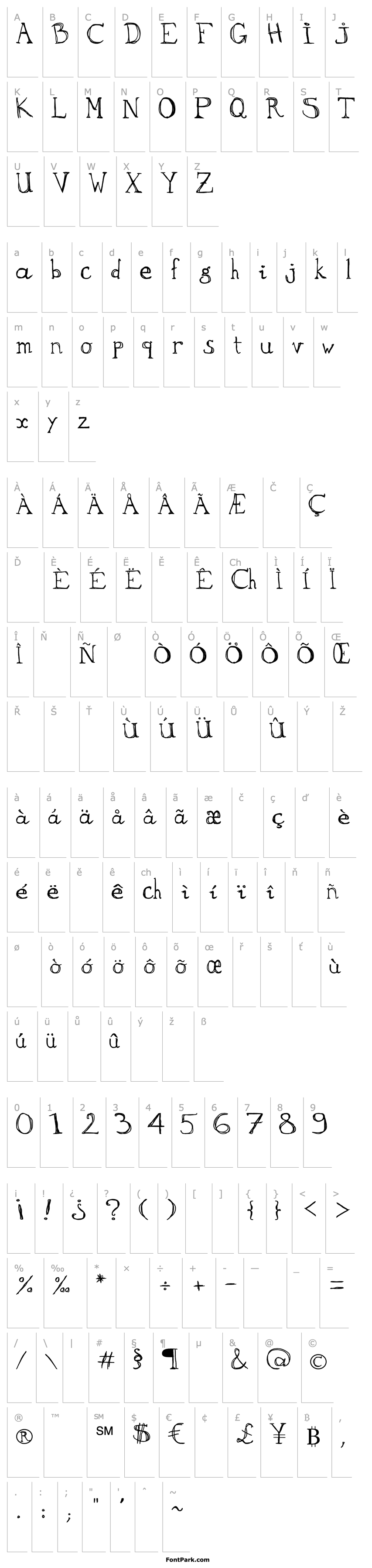 Overview hubbubhum-font