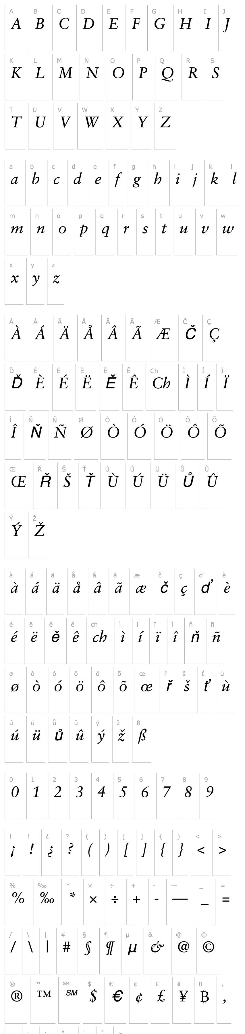 Overview Sabon-Italic