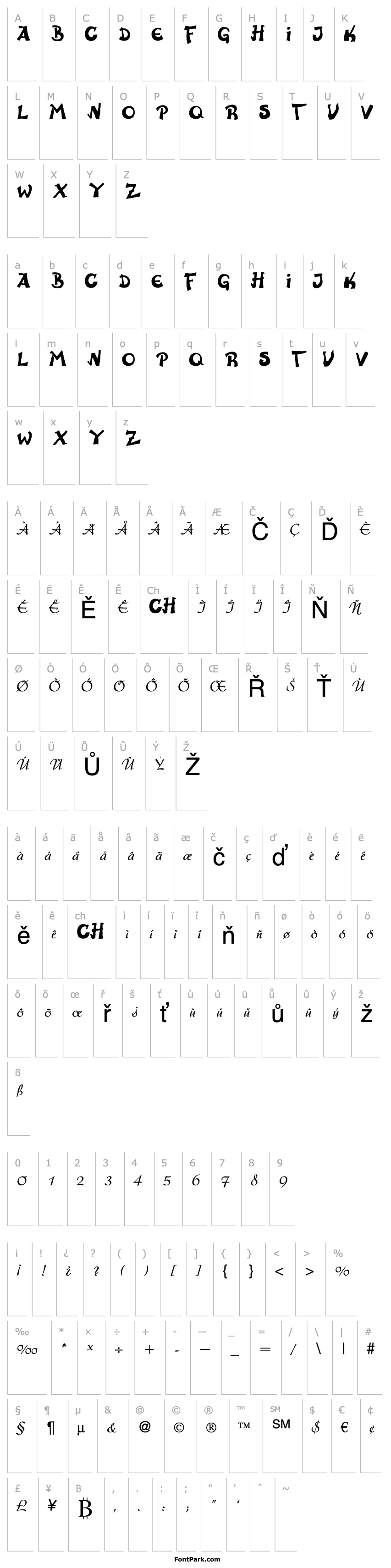 Overview Anatevka Caps