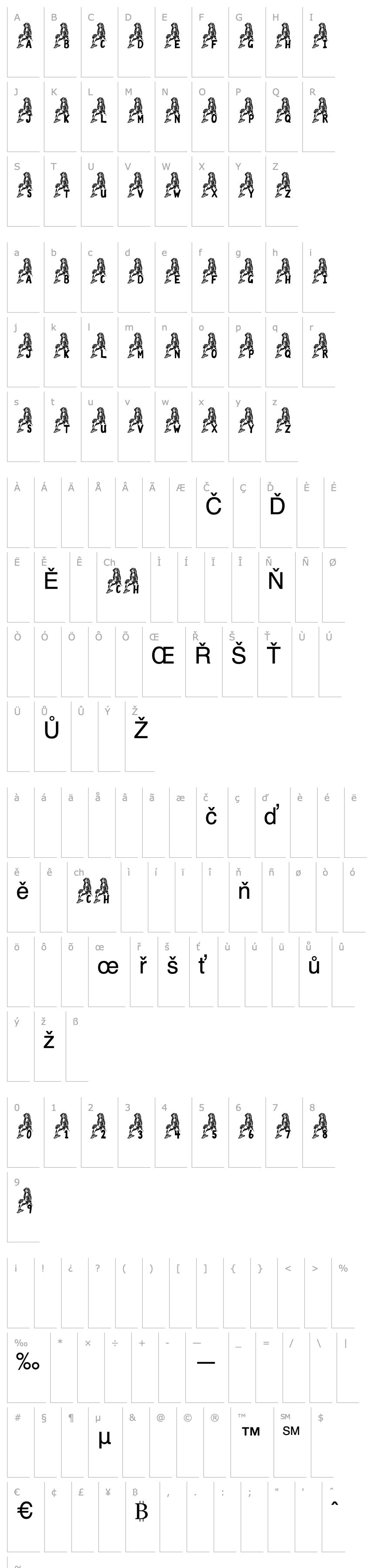 Přehled NewSymbolFont