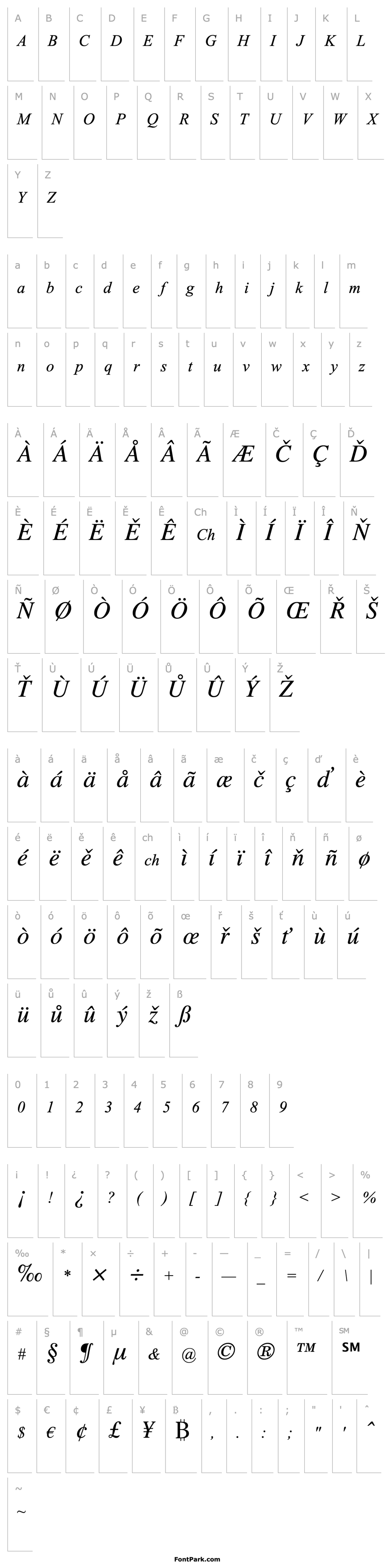 Overview AngsanaUPC  Italic