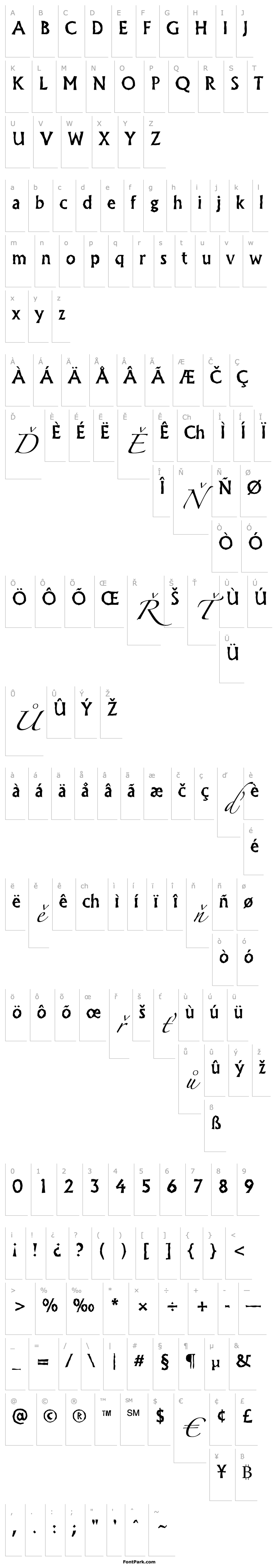 Overview a_AlgidusBrk