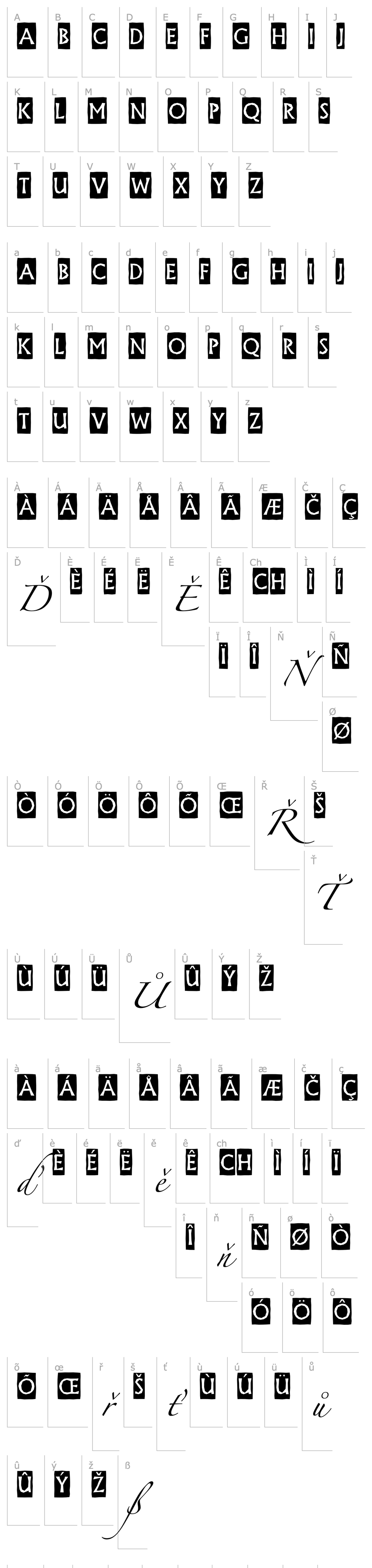 Overview a_AlgidusCmBrk