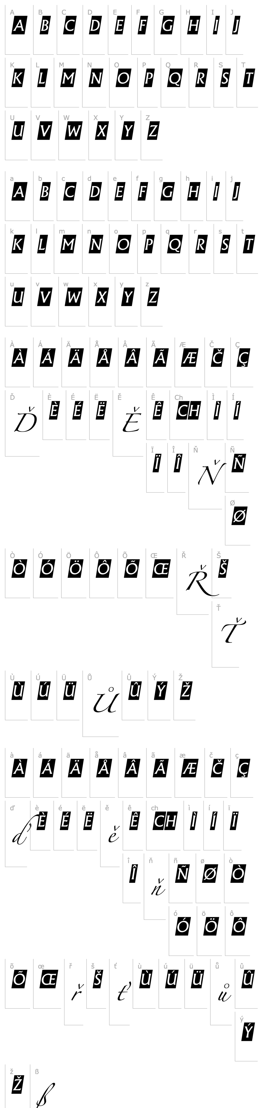 Overview a_AlgidusCmObl