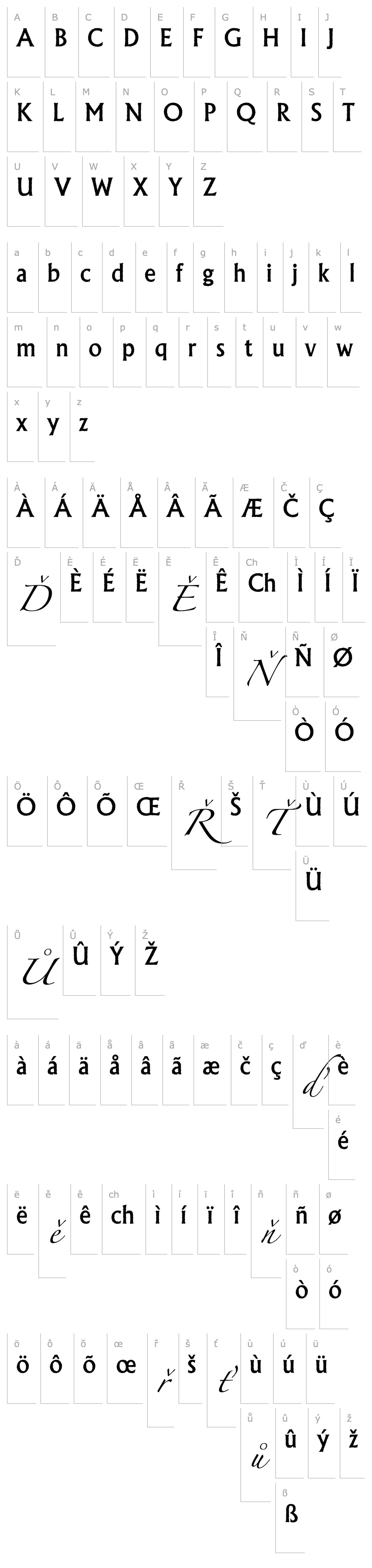 Overview a_AlgidusRgh