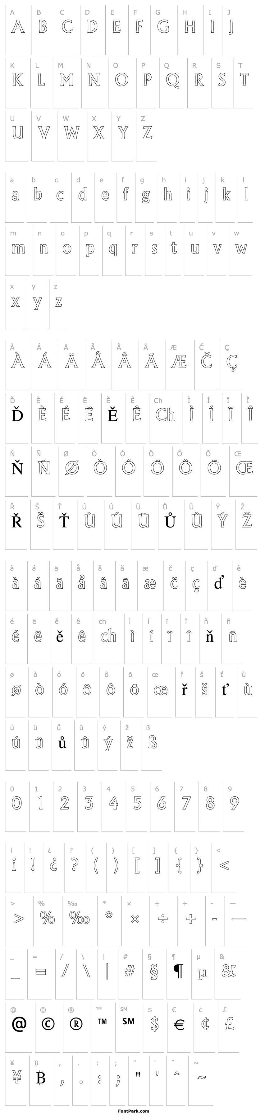 Overview a_AllgidusOtl