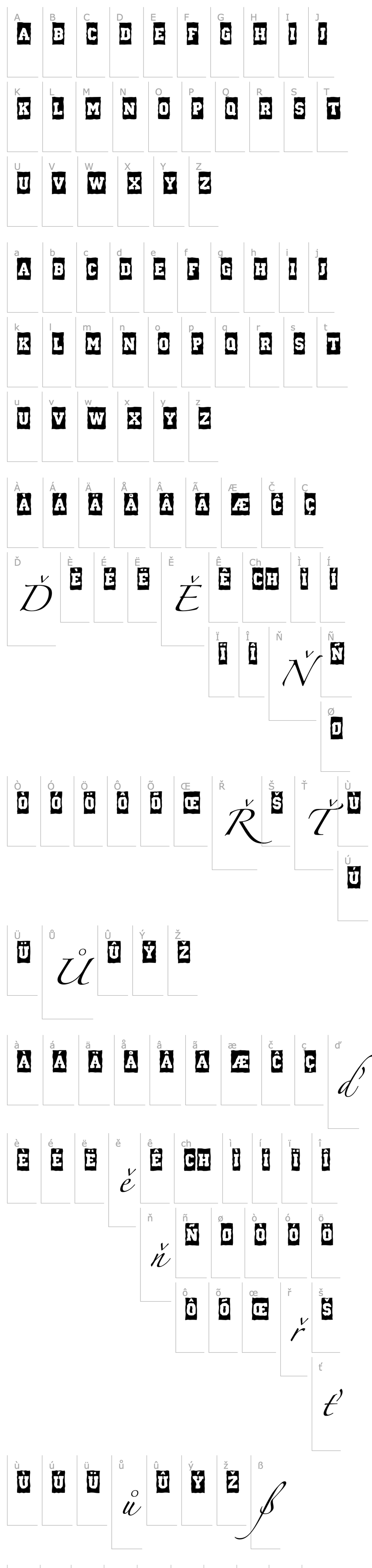 Overview a_CampusCmBrk