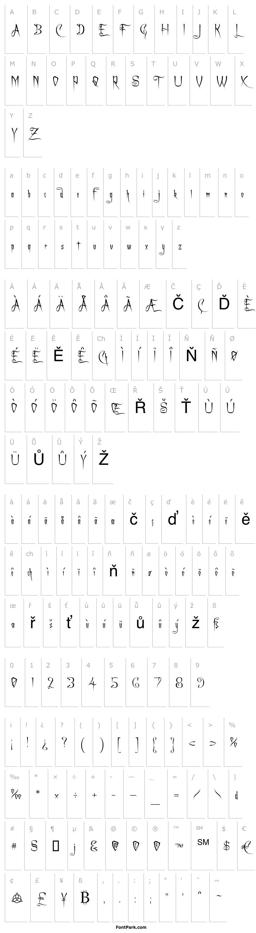 Přehled A Charming Font