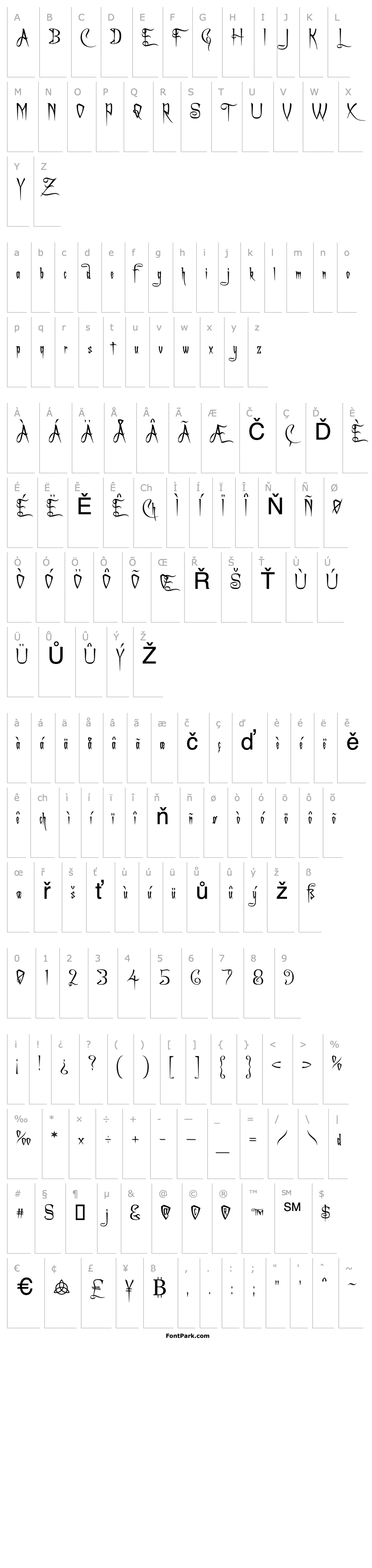 Overview A Charming Font