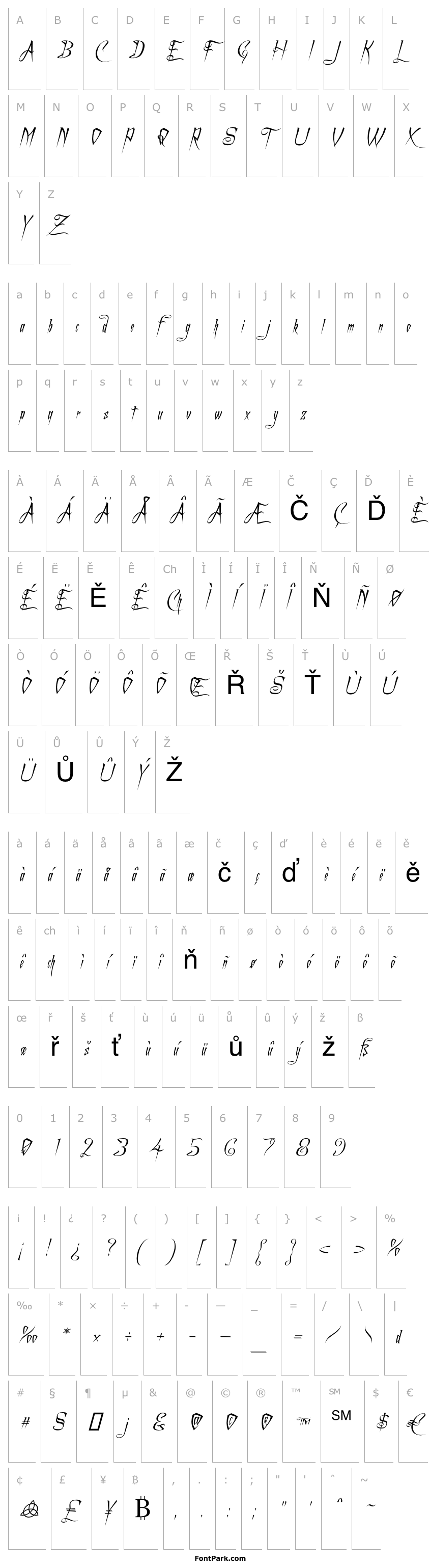 Přehled A Charming Font Italic