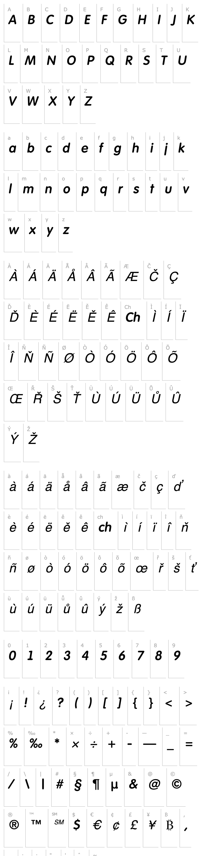 Overview a_FuturaRoundDemi Italic