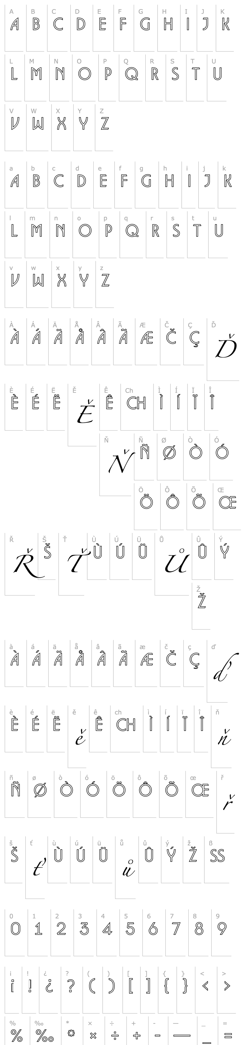 Overview a_LancetOtl