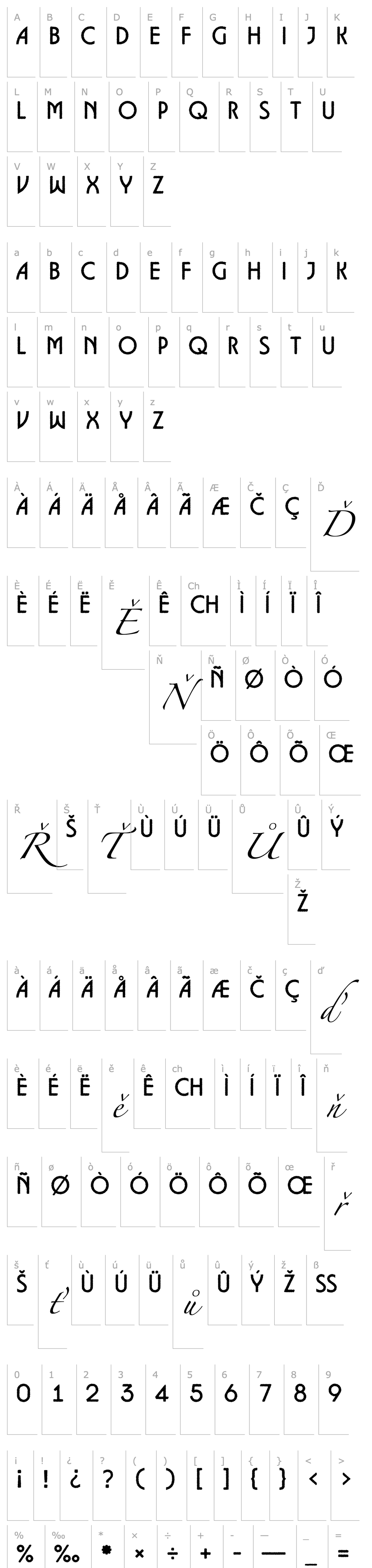 Overview a_LancetRgh