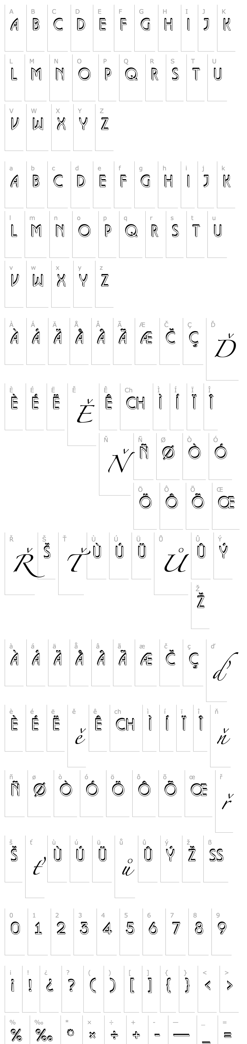 Overview a_LancetShd