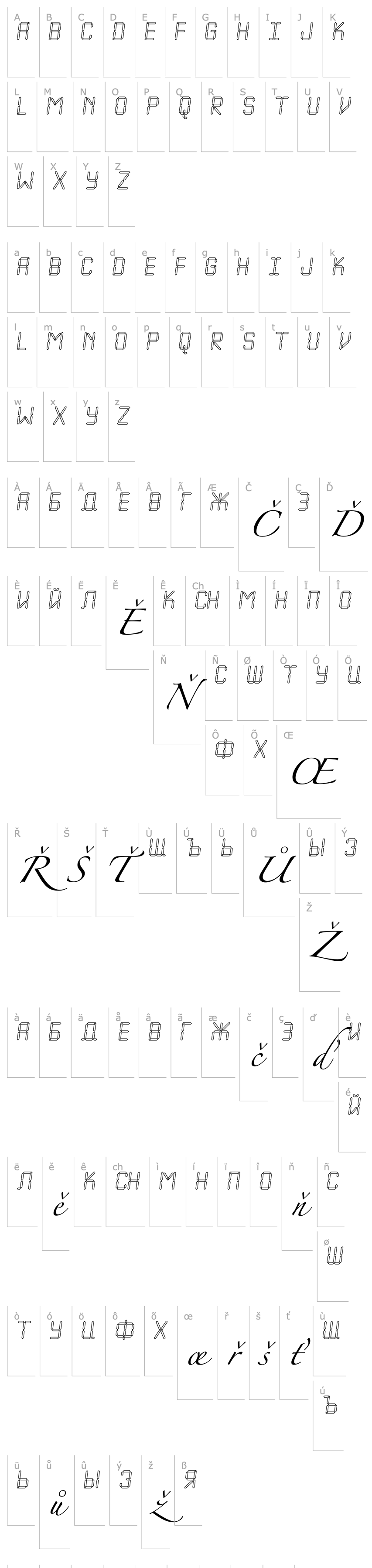 Overview a_LCDNovaOtlObl