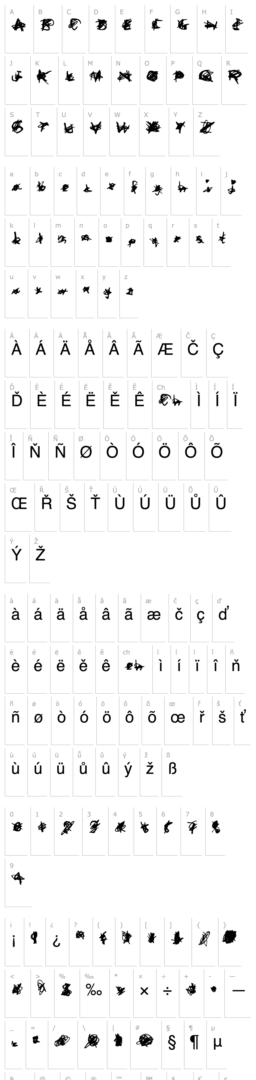 Overview A-MCMULL