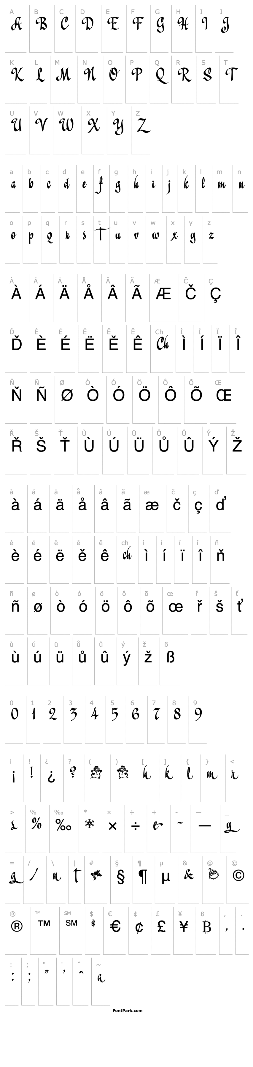 Přehled A&S Christmas Script