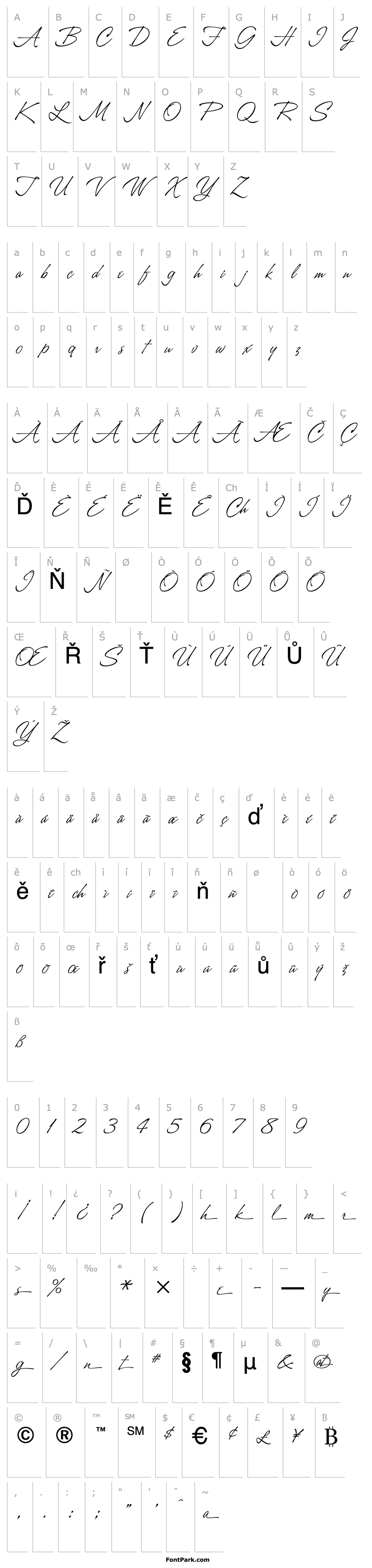 Přehled A&S Heartbeat Script