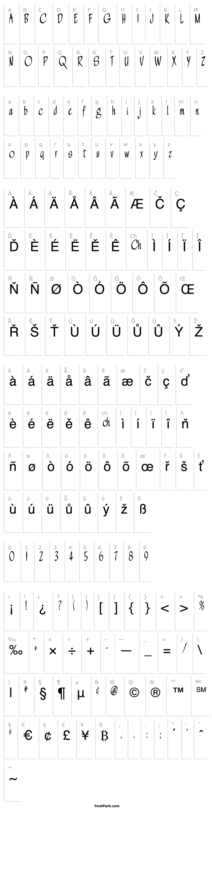 Overview A&S Wizard