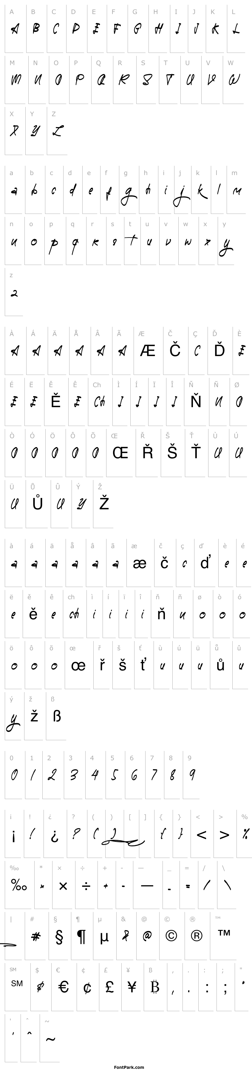 Přehled A-Signature