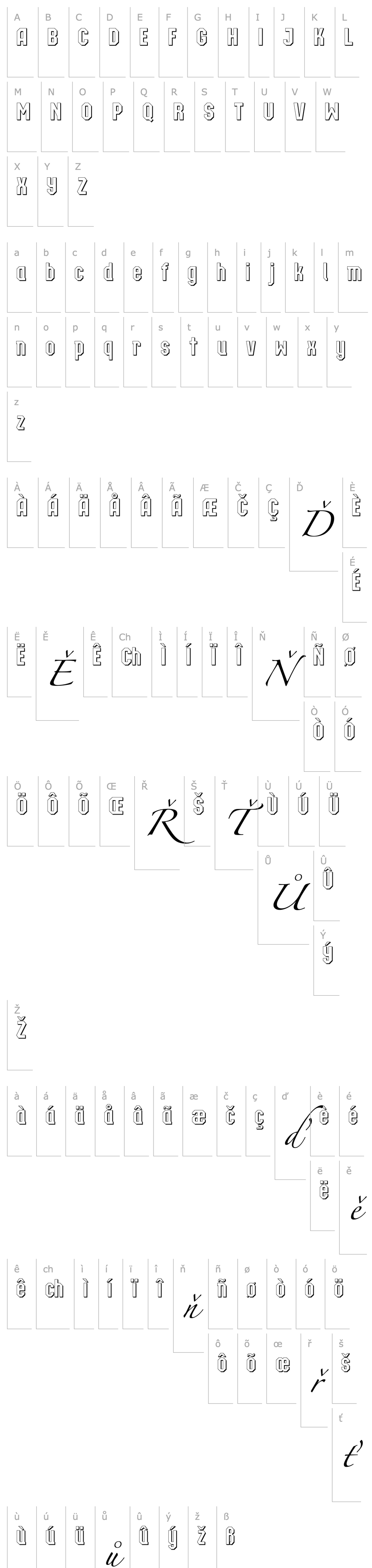 Overview a_Technocrat3Dextrude