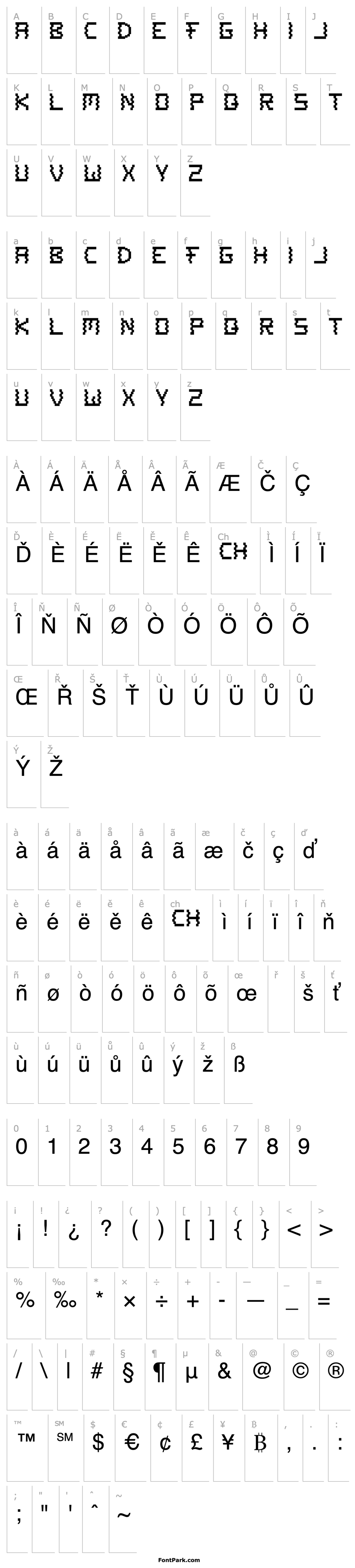 Overview A to Z