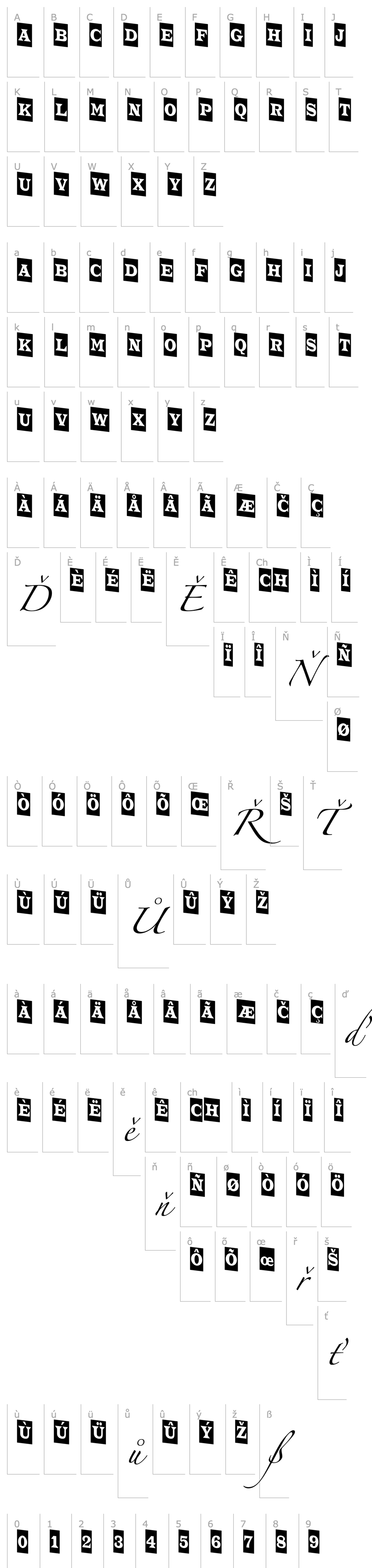 Overview a_TrianglerCmDn