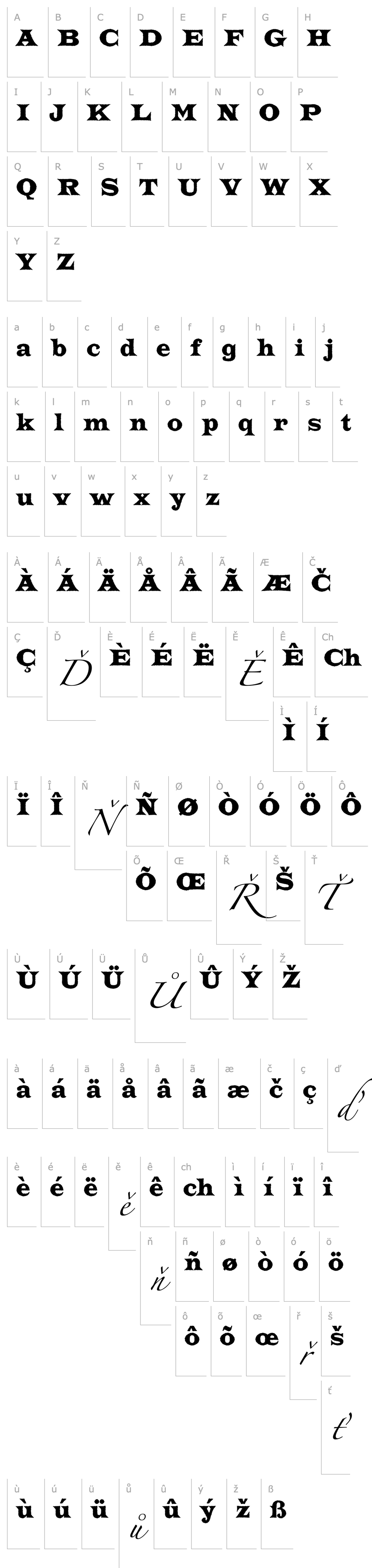 Overview a_TrianglerRgh