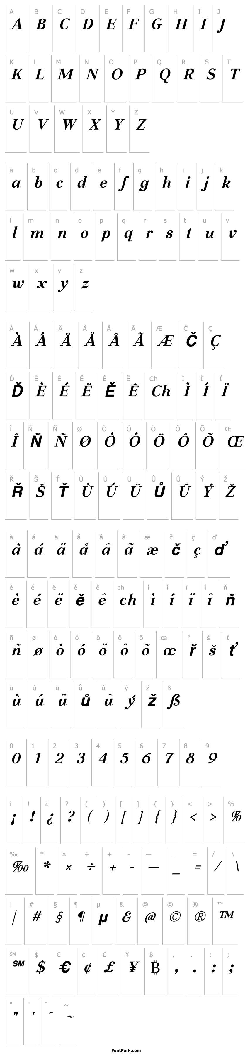 Overview Aabced Bold Italic