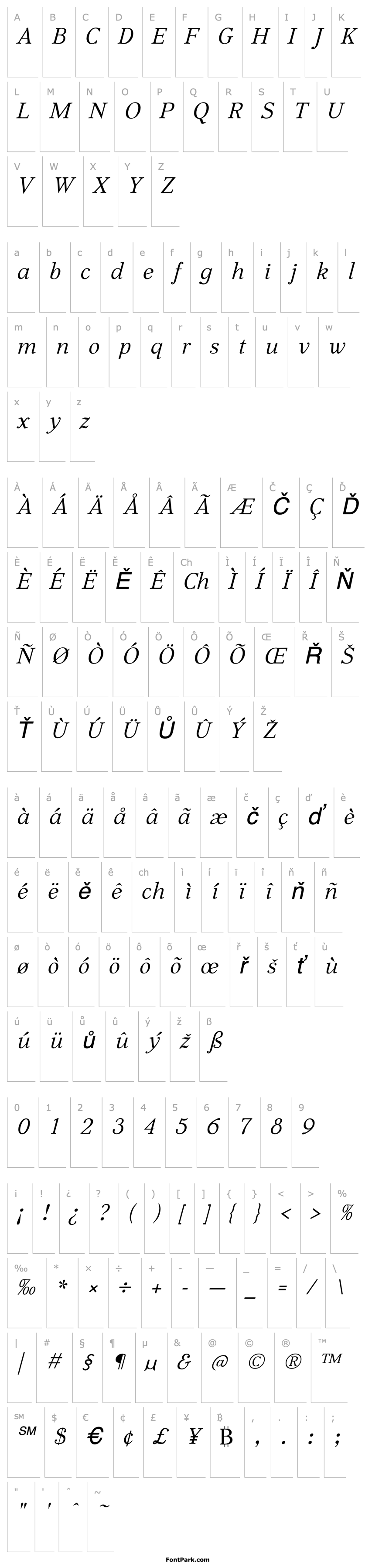 Přehled Aabced Italic