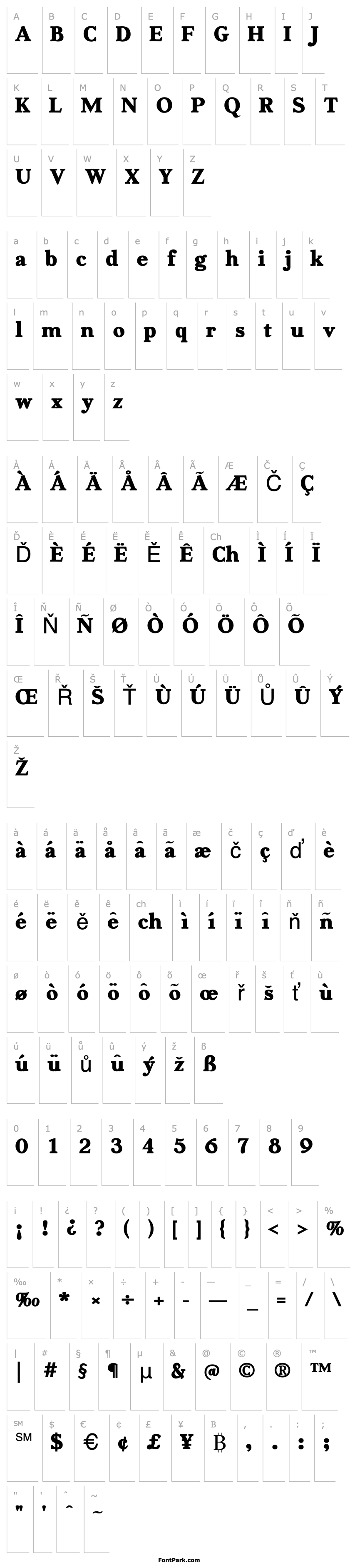 Overview AabcedXBold