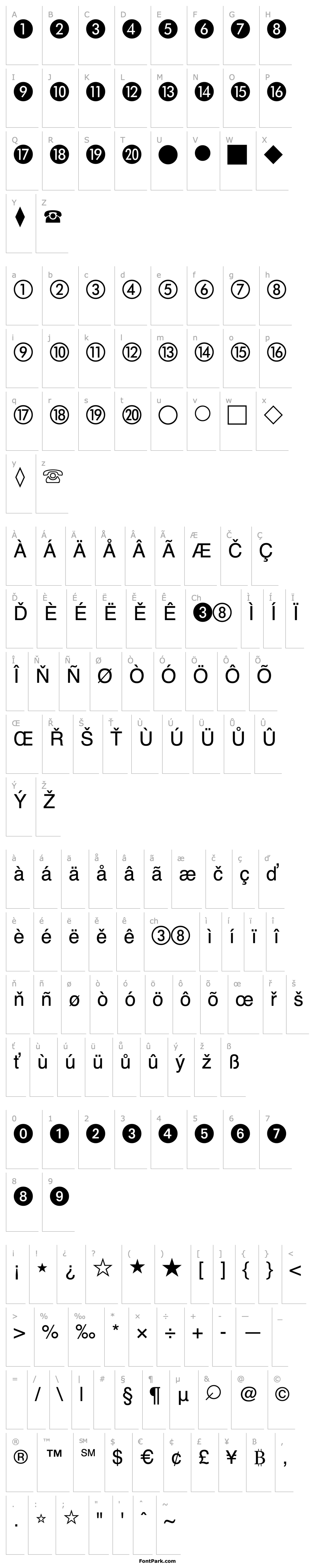 Přehled Abacus Two SSi